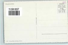 Jungfraubahn - Jungfraubahn