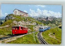 Rigi Kulm - Bahnen