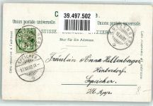 9426 Lutzenberg 1902 - Toggenburger Quellbunnen Frauen