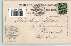 7000 Chur Coire - 1900