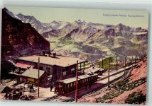 Jungfraubahn - Eigergletscher Bergbahn