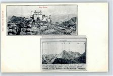 8000 Zürich - Rigi-Kulm