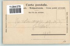 8000 Zürich 1904 - aus der Vogelperspektive