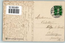 8400 Winterthur - Teilansicht