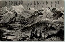 1880 Bex - Val d´Illiez Vogelschau