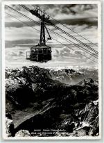 Säntis - Schwebebahn