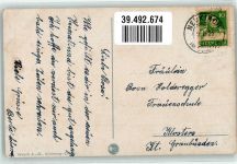 9050 Appenzell - Mädchen