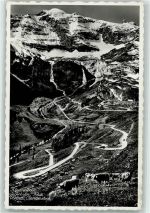 Klausenstrasse - Jägerbalm Klus