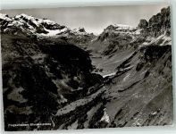 Klausenstrasse - Fliegeraufnahme