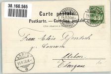 Zürich Chocolats Lindt u. Sprüngli Wasserfall Cascade de Halmagel Schokolade 1906