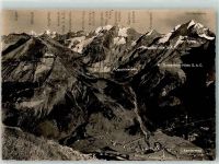 3718 Kandersteg - Aus der Vogelschau