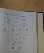 Deutsches Reich Schaubek komplett 1982-1945