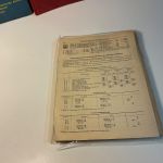 Michel 7 Deutschland Kataloge aus 1950-1961