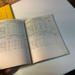 Michel 5 Handbuch-Kataloge Rollenmarken Deutschland