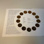 50 Jahre Römische Verträge 13x2€ Numisbriefe