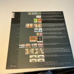 Dänemark Jahreszusammenstellung 2001 postfrisch