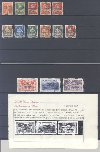 Schweiz Völkerbund Michel Nummer 1-15 fast komplett gestempelt