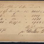 Sachsen Nachverwendung auf DR P1 mit K1 Ausgabest. und K2 Stadtpost