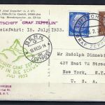 Zeppelinpost Schweizfahrt 1933 mit Schweizer LuPo Stempel, n. New York