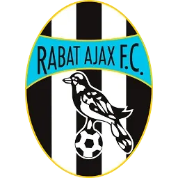Rabat Ajax FC
