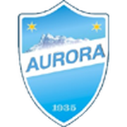 Logo for Aurora
