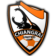 Logo for Chiangrai United