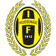Logo for Huddinge IF