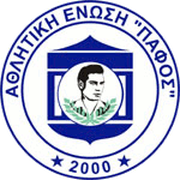 Logo for Pafos FC