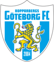 Logo for BK Häcken (k)