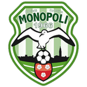 Logo for Monopoli