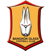 BG Pathum United - Rayong FC, Thai League 2020 3/10-2020
