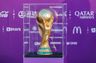 FIFA skal betale klubber 2,5 milliarder ved VM