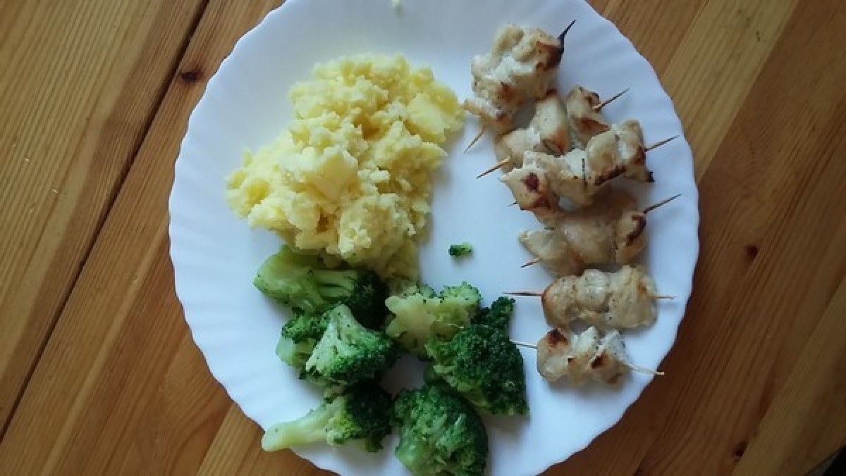 Chicken breasts marinaded in kefir with potatoes