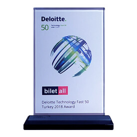 Deloitte Technology Fast 50 Turkey 