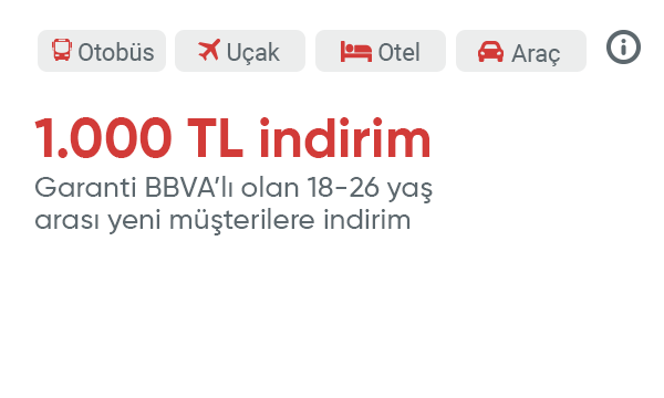 Garanti BBVA Gençlik Kampanyası