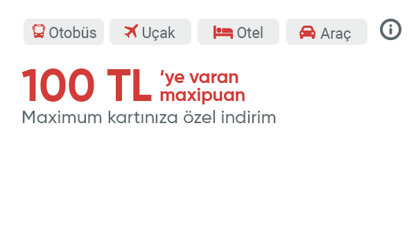 Türkiye İş Bankası MaxiPuan Kampanyası