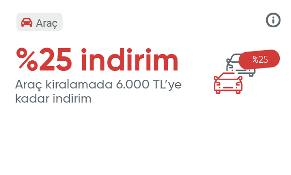 Obilet’ten Araç Kiralamada %25’e Varan İndirim Fırsatı!