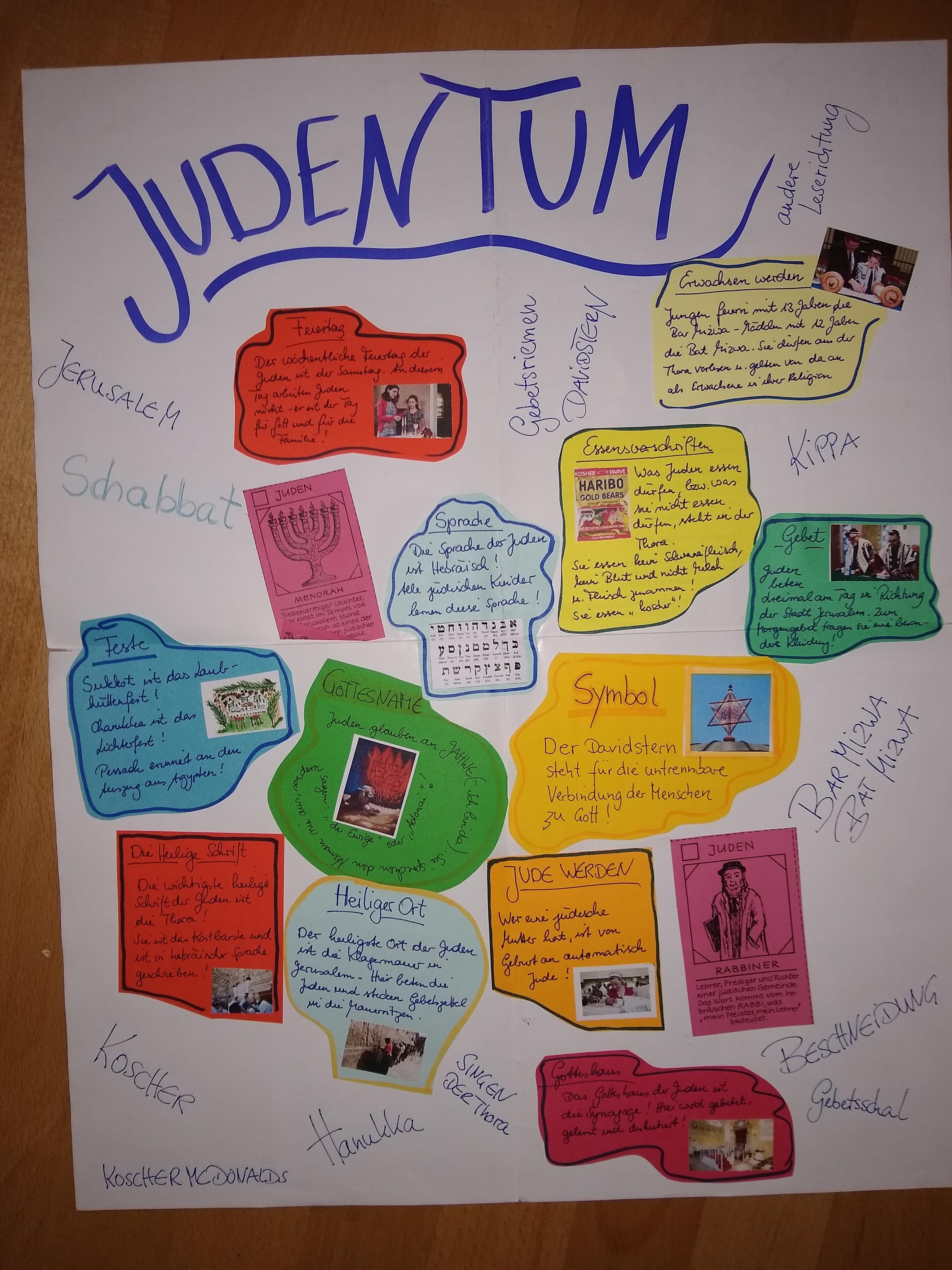 Lerntheke Judentum – Unterrichtsmaterial im Fach Religion