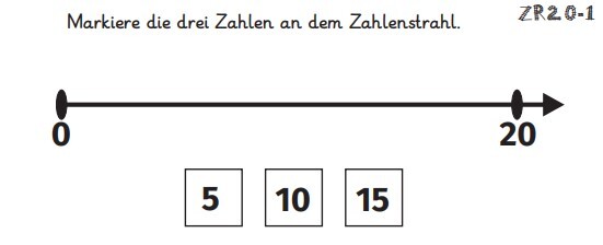 Der Zahlenstrahl Aufgaben Im Zr 10 Zr 20 Und Zr 100 Unterrichtsmaterial Im Fach Mathematik