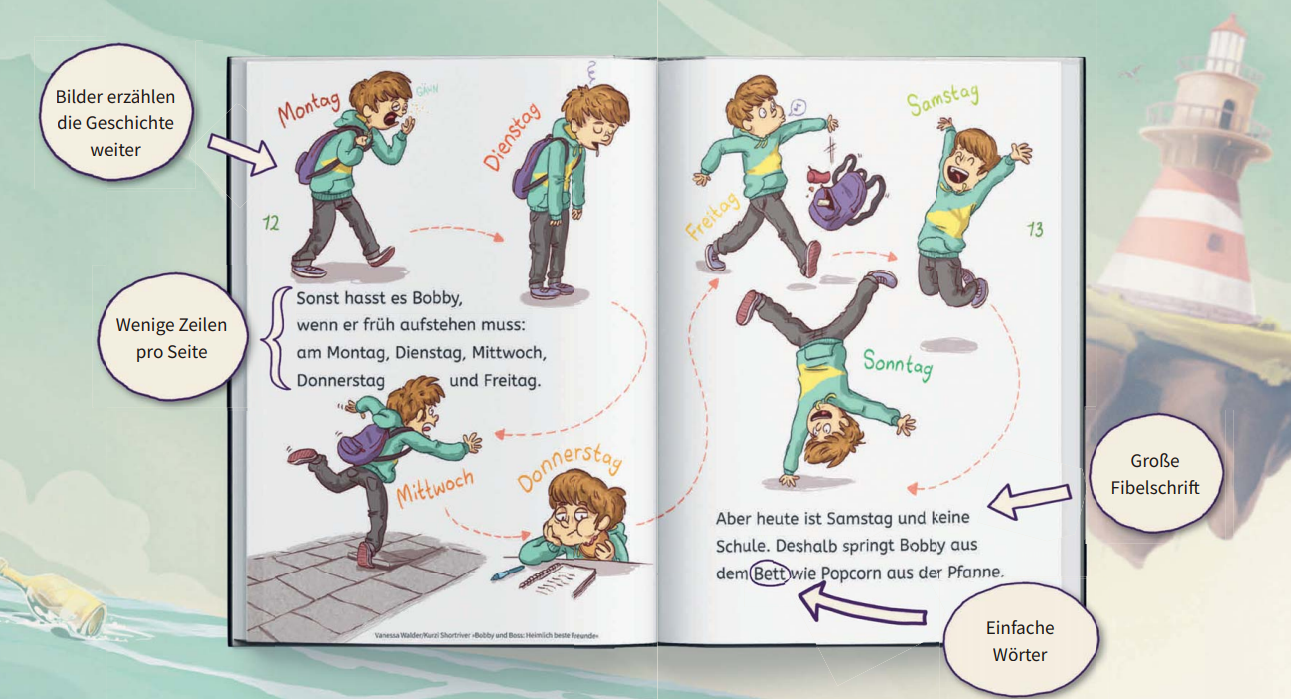 Vom Lesemuffel zum Bücherwurm - das neue Erstlesekonzept \