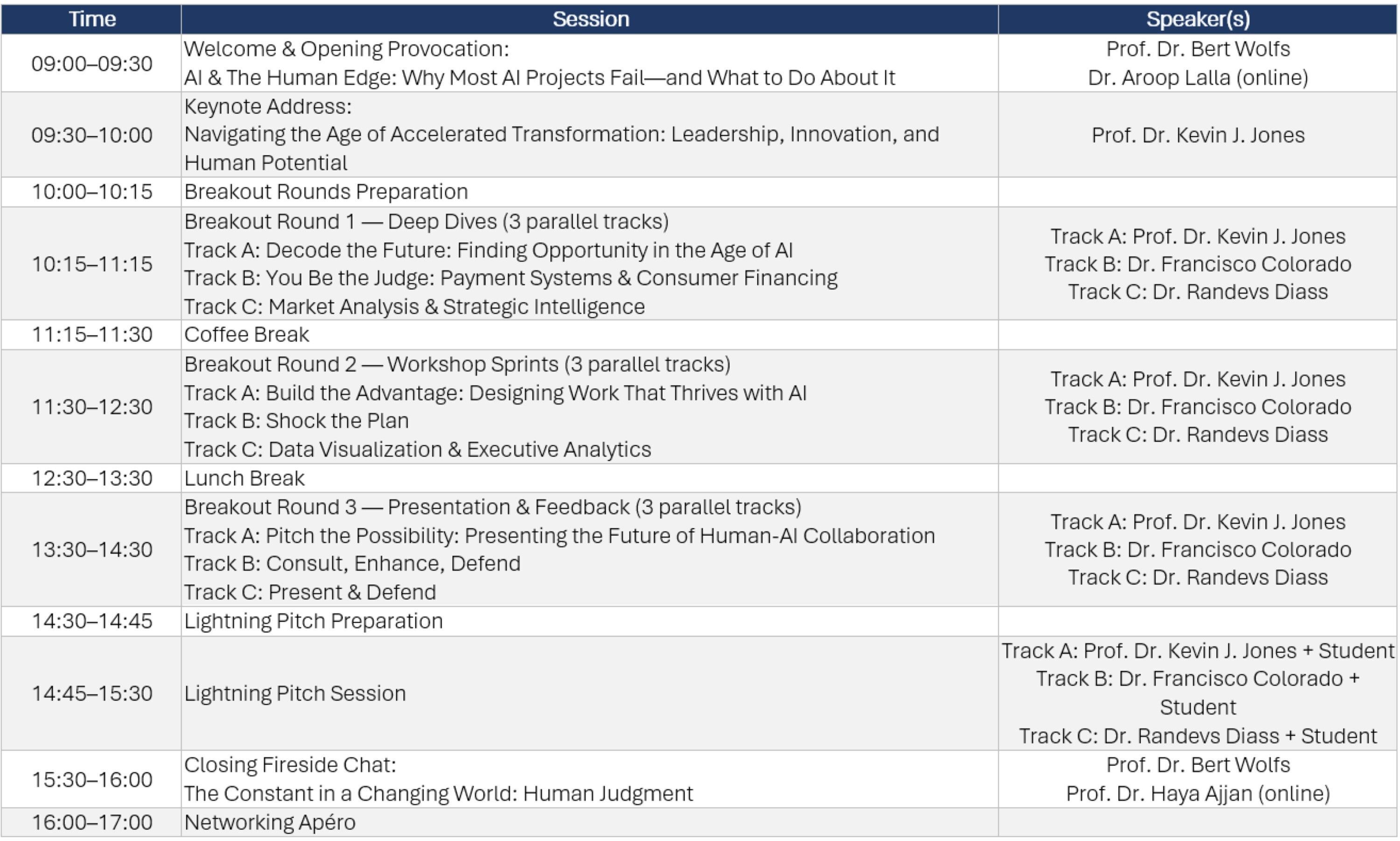 https://s3.eu-central-1.amazonaws.com/static.sbs.edu/assets/builder/Program-AI-Conference.jpg?v=1790683115