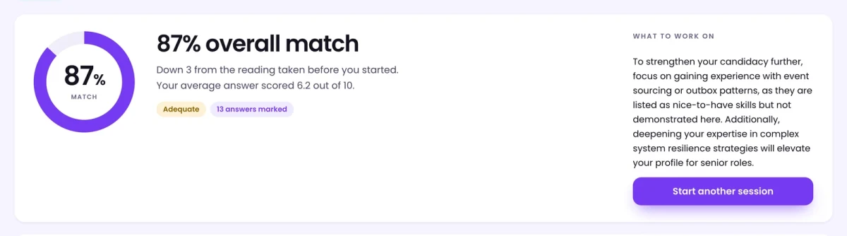 A results page header showing an 87 percent overall match, a note that it moved from the reading taken before the session, and the average answer score