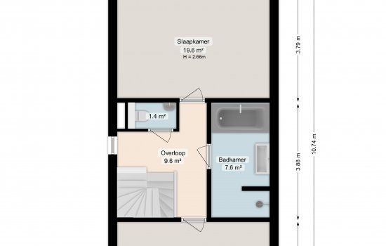 Jukwerd 9, Groningen