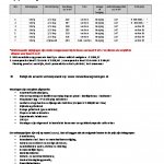 Prijslijst Bedum 7 woningen 1521816970.pdf Prijslijst Bedum 7 woningen 1521816970.pdf