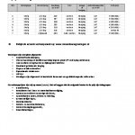 Prijslijst Bedum 7 woningen 1499779294.pdf Prijslijst Bedum 7 woningen 1499779294.pdf