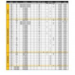Zijdebalen fase IIb Prijslijst 06 07 2017 1499342267.pdf Zijdebalen fase IIb Prijslijst 06 07 2017 1499342267.pdf
