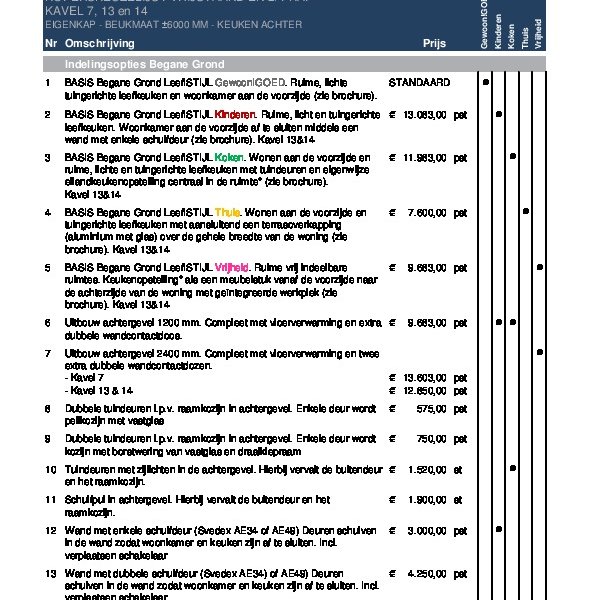 Koperskeuzelijst bnr. 7, 13 en 14 Koperskeuzelijst bnr. 7, 13 en 14