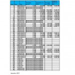 Grondprijzen kavels Munster 1 1515596914.pdf Grondprijzen kavels Munster 1 1515596914.pdf