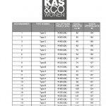 Prijslijst KAS CO 20 woningen 1523370775.pdf Prijslijst KAS CO 20 woningen 1523370775.pdf