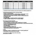 Jule Stynestraat Prijslijst 1527598068.pdf Jule Stynestraat Prijslijst 1527598068.pdf